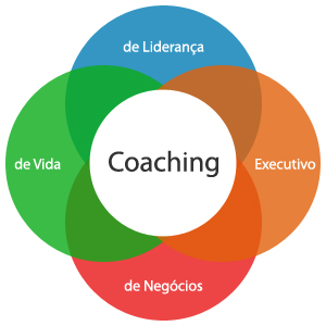 coaching2